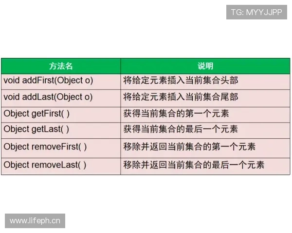 想要深入了解篮球30秒计时规则？新规解析为你详细解答