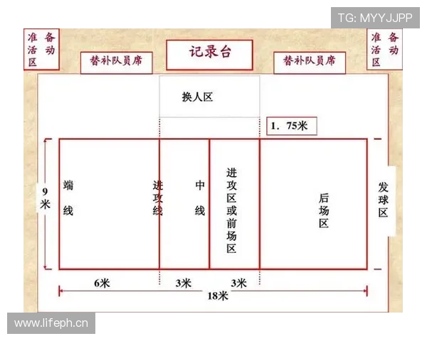 挑战判罚规则解析裁判如何认定与适用场景要点