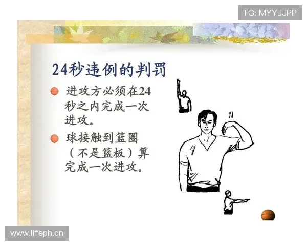 新手必看！篮球规则入门：24秒违例到底是怎么一回事？