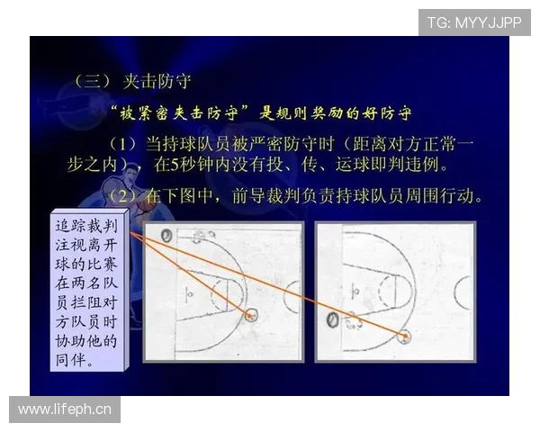 篮球争议球处理规则中裁判判定球权归属的依据究竟是什么