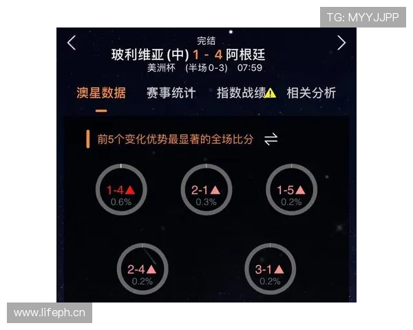 挪威冲击2026世界杯能否突破死亡之组魔咒