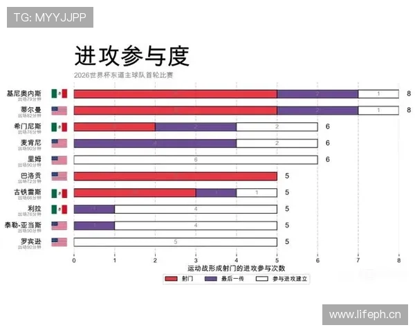 2026世界杯东道主表现回顾:三队全部止步淘汰赛 2026世界杯东道主表现回顾:三队全部止步淘汰赛